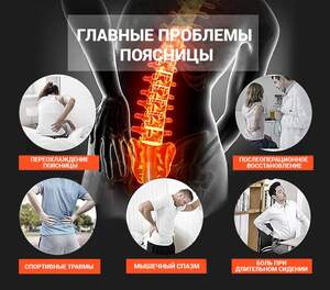 Бандаж Поясничный ANRI.E. BS-001 с Рёбрами Жёсткости (Синий) Бандаж Поясничный ANRI.E. BS-001 с Рёбрами Жёсткости (Синий)