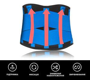 Бандаж для поясниці ANRI.E. BS-001 з Ребрами Жорсткості (синій) Бандаж для поясниці ANRI.E. BS-001 з Ребрами Жорсткості (синій)