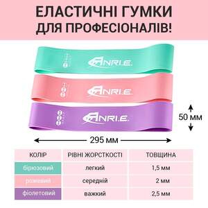 Гумки для Фітнесу ANRI.E. (3 шт) Силіконові Гумки для Фітнесу ANRI.E. (3 шт) Силіконові