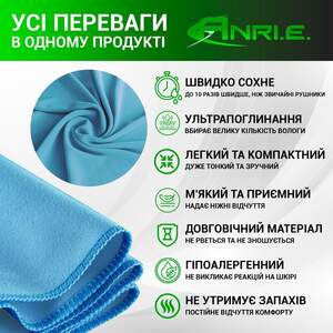 Рушник Спортивний ANRI.E. 100х50 см Мікрофібра – Блакитний Рушник Спортивний ANRI.E. 100х50 см Мікрофібра – Блакитний